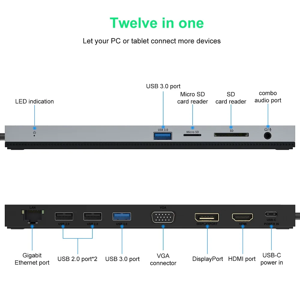 Stations Wavlink USB C Triple Display Dostark Station 4K USB Power Livraison jusqu'à 100W USB3.0 DP / HDMICOMPATIBLE / VGA pour Windows / Mac OS