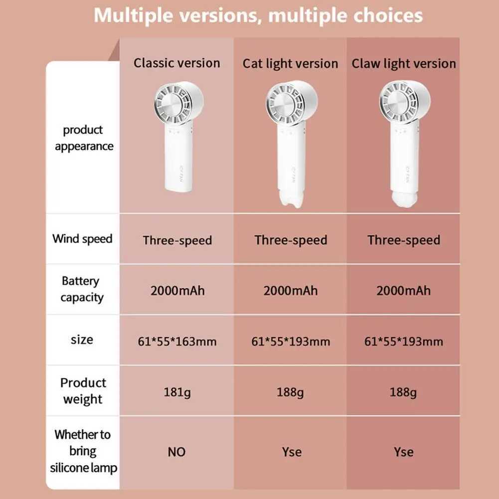 다른 가전 제품 귀여운 고양이 라이트 미니 팬 휴대용 핸드 헬드 접이식 사무실 데스크탑 다중 기능 접이식 듀얼 배터리 2000mah 력 팬 J240423