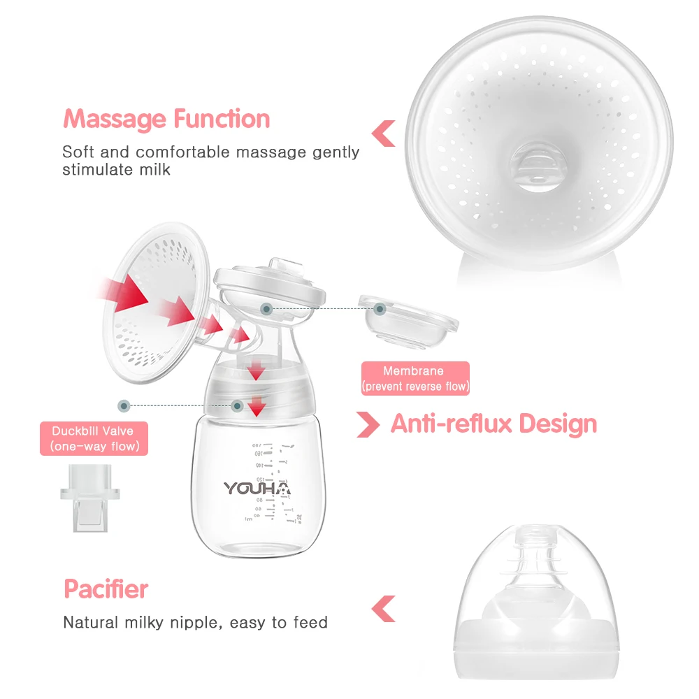 Enhancer YOUHA Electric Double Breast Pump+Night Light USB BPAfree Portable Automatic Breast Pump Comfort Breastfeeding Milk Collector