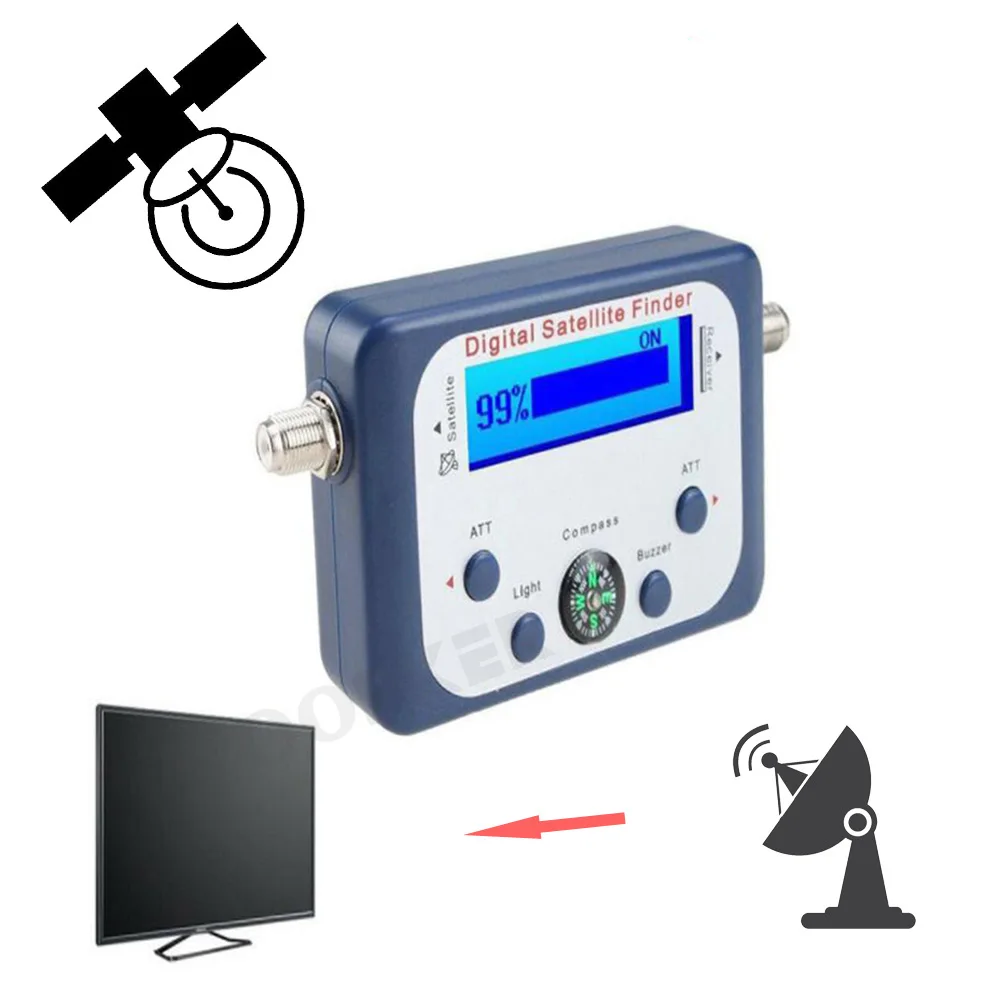 ファインダーWoopker SAT FINDER SATLINK TESTER METER SATELLITE TV SIGNAL RECEIVERを備えたコンパスとデジタルディスプレイFTA DVB S2