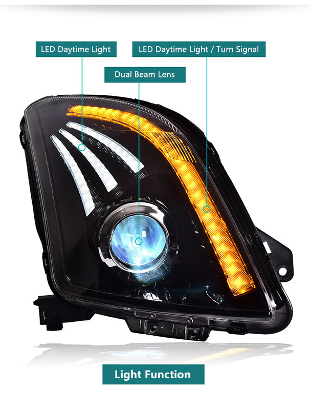 LED إشارة الدوران العدسة ذات الحزمة المزدوجة لـ Jimny Swift Headlight 2005-2016 إكسسوارات سيارة Light Light أثناء النهار