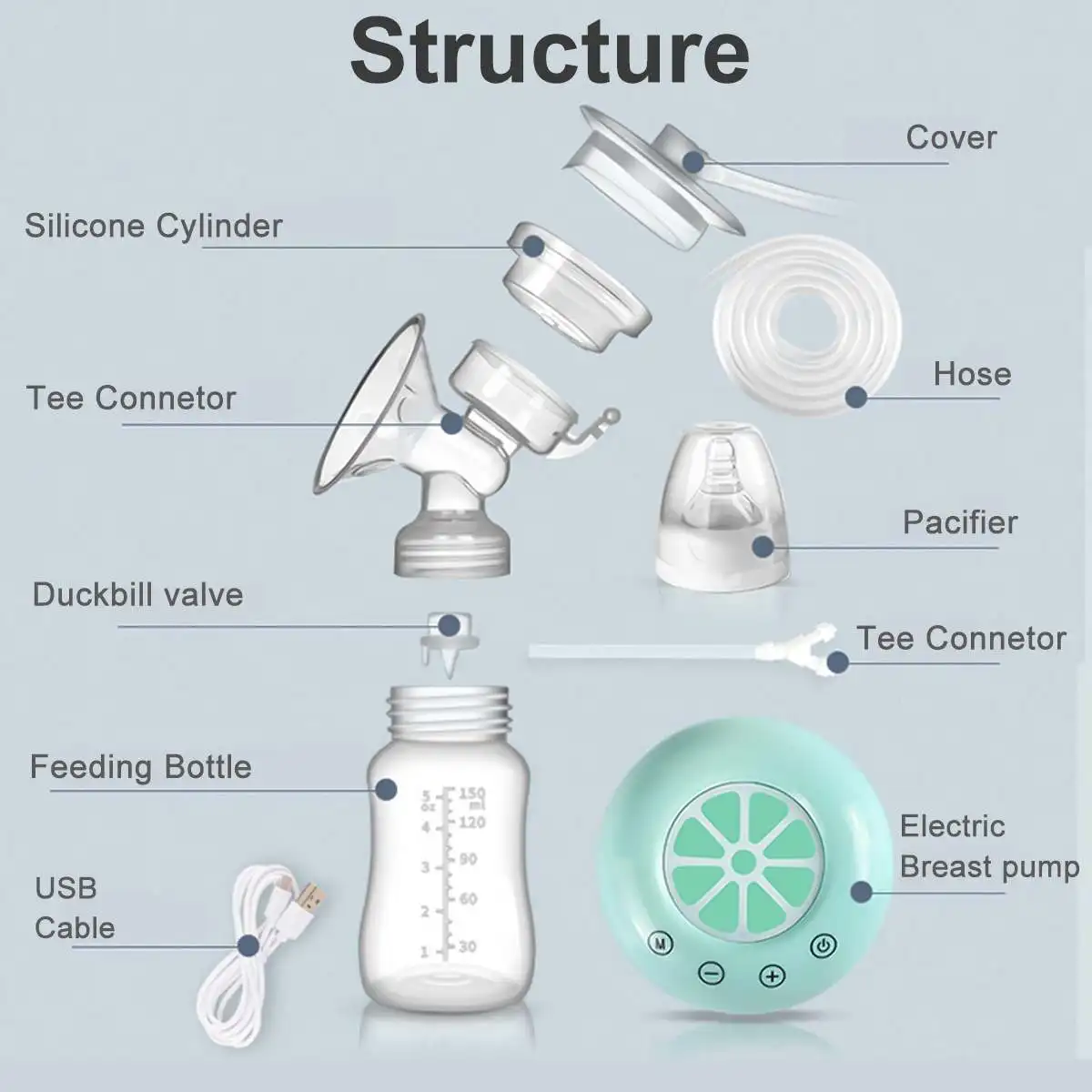 Enhancer Double Electric Breast Pump USB Electric Breast Pump With Baby Milk Bottle BPA free Postnatal Supplies Powerful Breast Pumps New