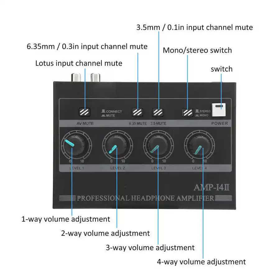 Stativ hörlurarförstärkare 4Kanal Ferroalloy Mono/Stereo Monitor Set AMPI4 100240V Laddningsbar hörlurarförstärkare