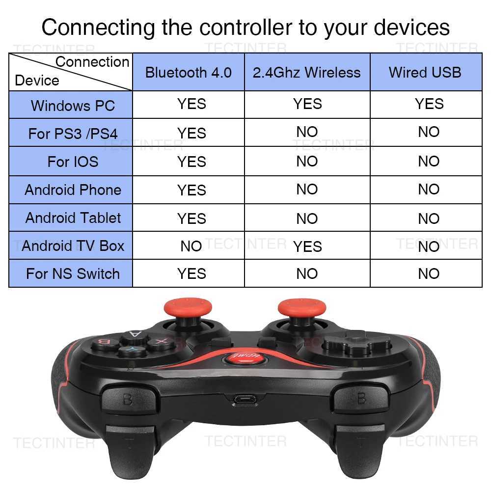 Kontrolery gier joysticks terios T3 SPOSPLICKI SPOSIĘCIA BLUETOOTH gamepad dla control na tablet Android smartfon pc joystick D240424