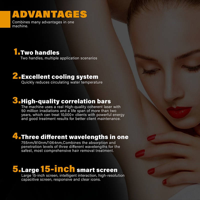 Professional Laser Hair Removal Machines Diode Underarm Hair Reduction Bikini Armpit Epilation Laser Epilator Machine Hair Loss 3 Wavelengths Device Spa Salon