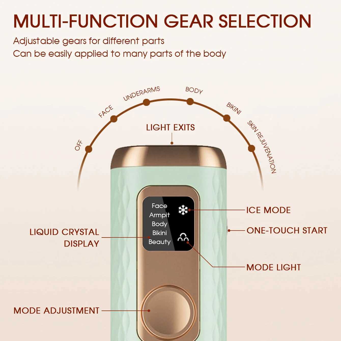 Epilator Flash LCD Display PULse Epilator Whole Body Laser Machine Painless Electric d240424