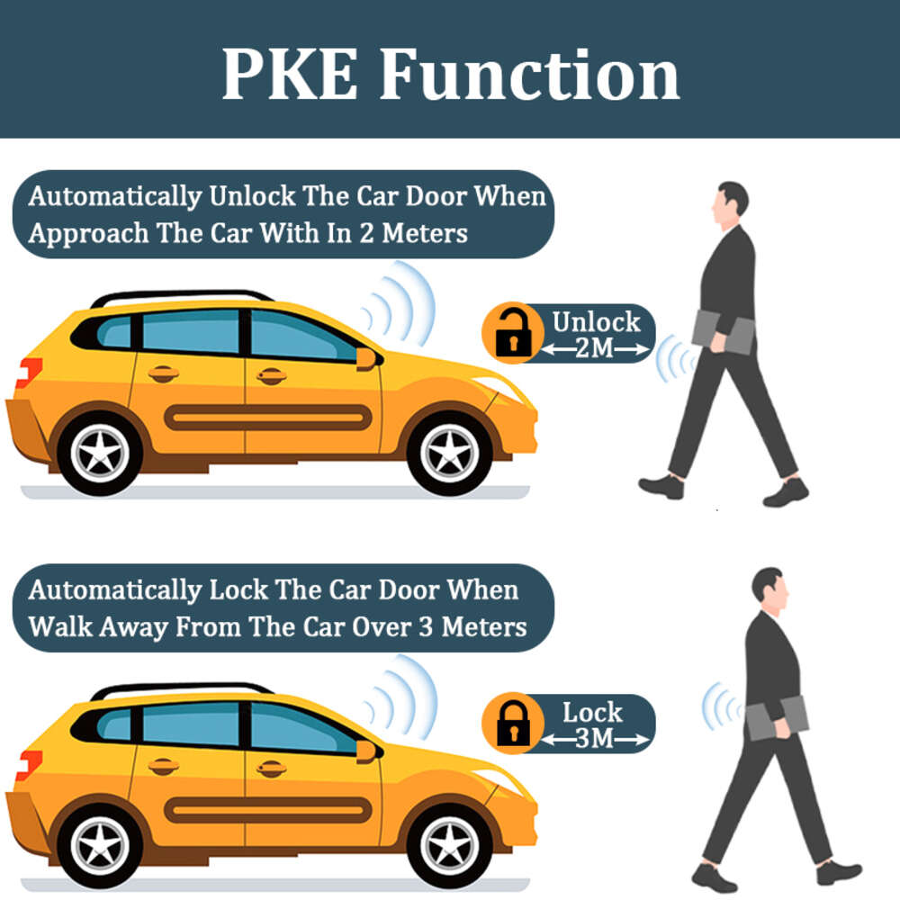 Novo controle PKE Pke Carless Entrada Motor Iniciar Sistema de Alarme Push Button Remoto Stop Stop Auto