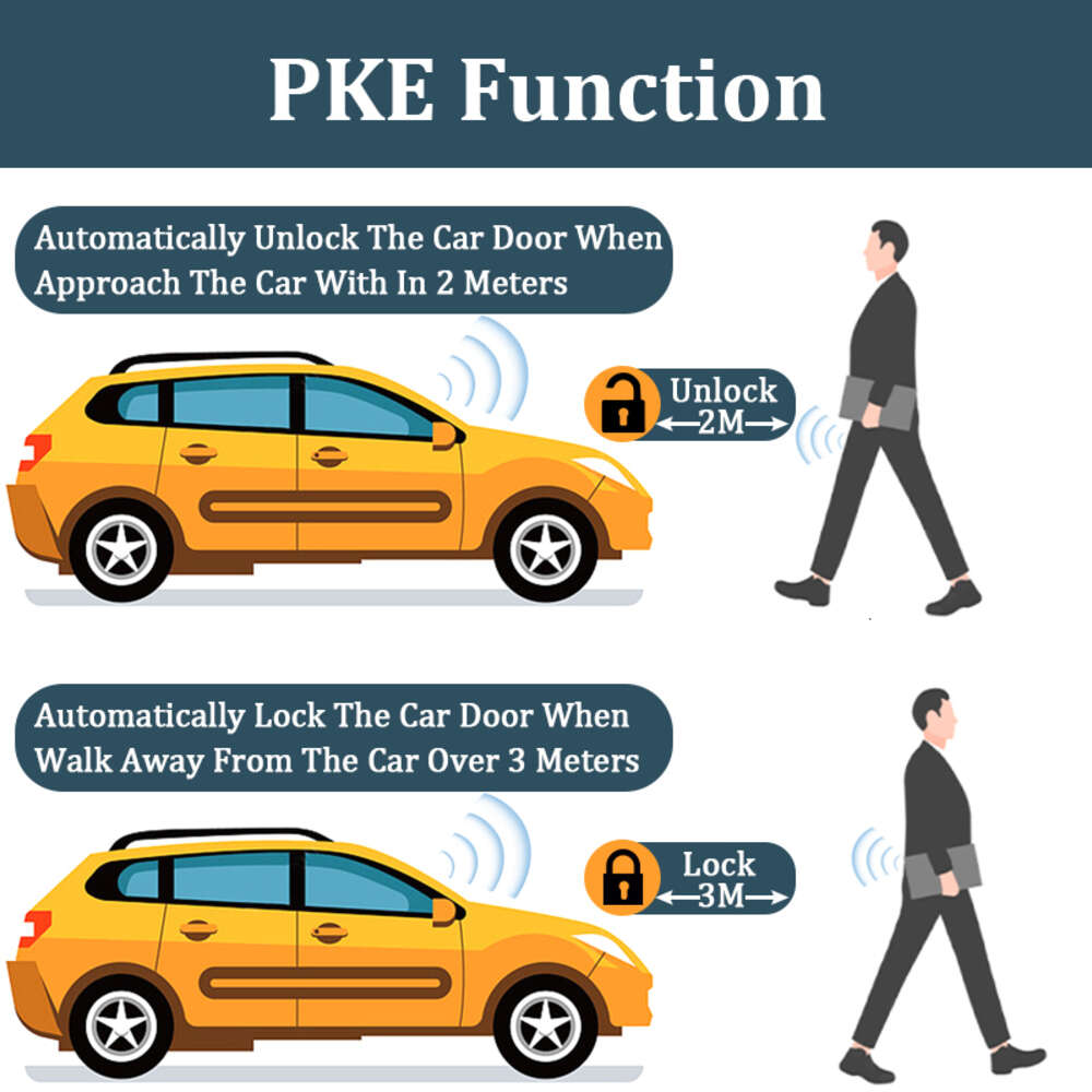 NUOVO CONTROLLO PKE PKE CARTE KEY INGRESSO INGRESSO SISTEMA ALLA ALLARME SISTEMA PULLY PULLY AVVITO AUTTER STOP AUTO