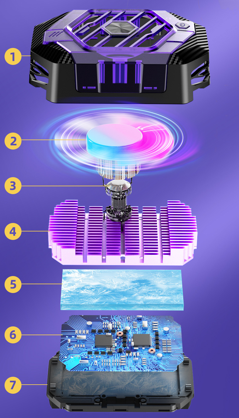El nuevo radiador de teléfono móvil X65 tiene tres radiadores de semiconductores de transmisión en vivo, artefactos de enfriamiento y enfriamiento
