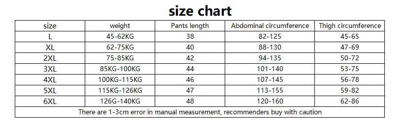 Kraamjes bodems plus size zwangerschaps gestreepte panty's hoge elasticiteit ondergoed kleding voor vet zwangere vrouwen zwangerschap ademende veiligheid shortsl2404