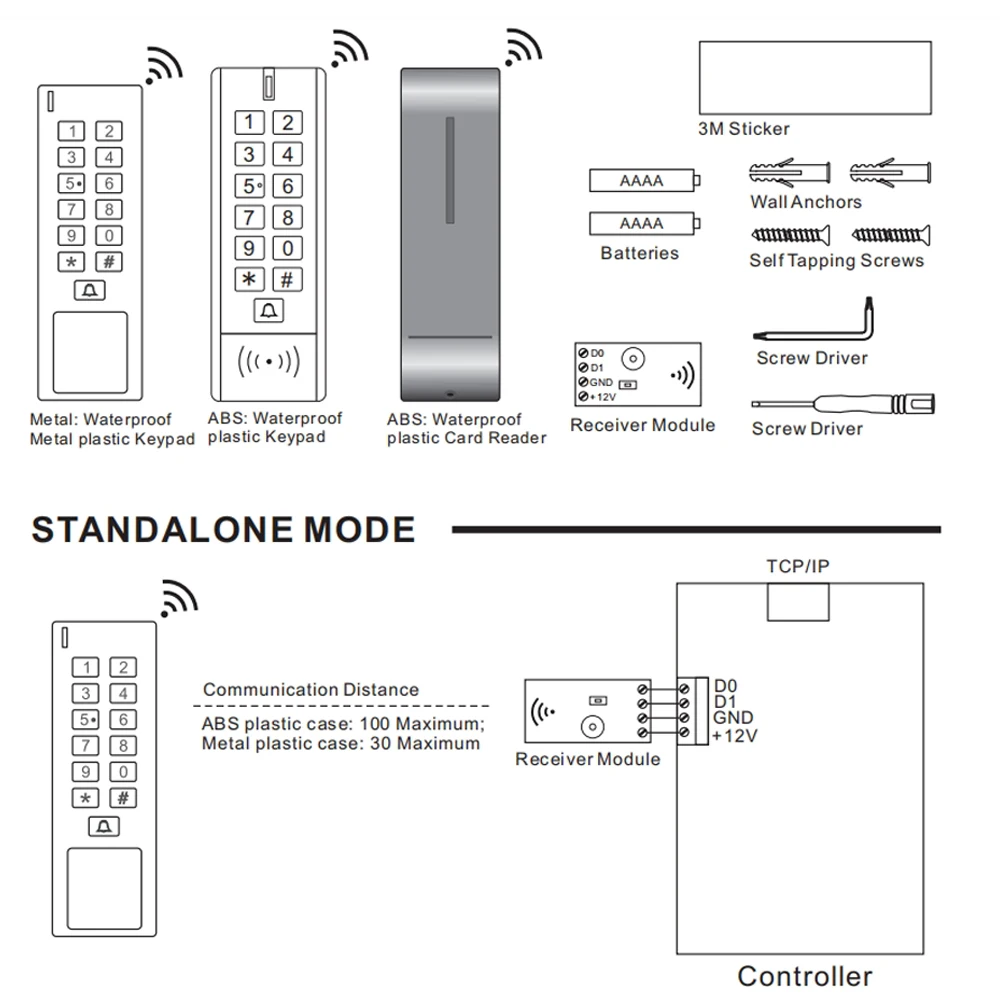 Couche à portes 433MHz CODE RALLING CODE CONTRÔLE DE CONTRÔLE D'ACCÈS WIRESS