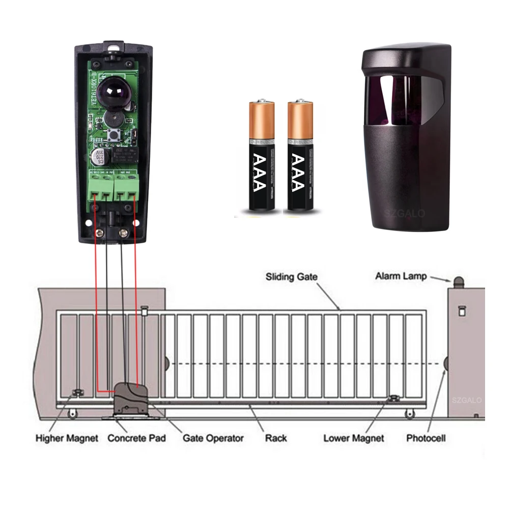 検出器セミファリー配線1224V AC/DC Photocell Irefrared Sensor Detector 2*AAAバッテリーを備えた自動ゲート用（バッテリーは含まれていません）