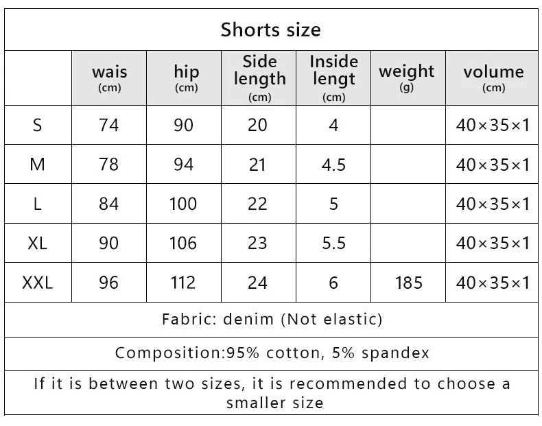 Women's Shorts 2024 Summer New Sexy Low-waist Hole Ripped Short Jeans and Denim Shorts Women Jean Shorts Ropa Y240425