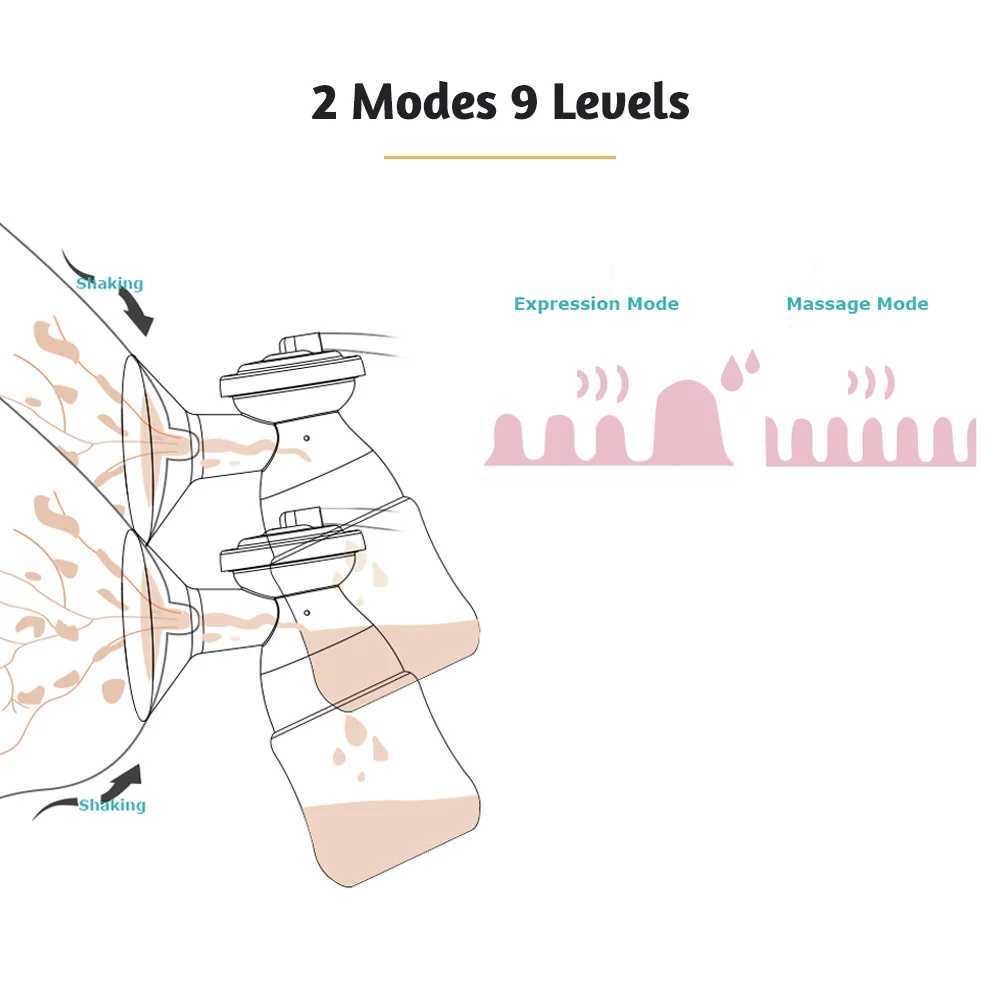 PUMP al seno Pumpa elettrico Mammario Elettrico Porta a doppio set di tirame al seno comodo Collezionista di latte ad altezza adatto l'ufficio e viaggi 240424