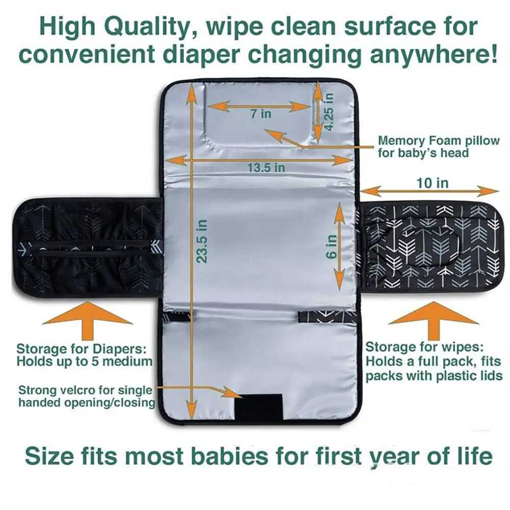 Mats Baby diaper bag replacement pad portable foldable washable compact travel diaper organizer waterproof floor outdoor newborn game padL2404