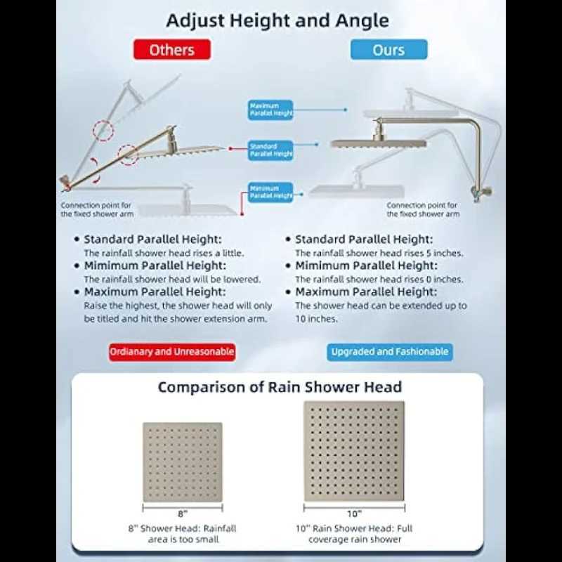 バスルームシャワーヘッドヒッベントメタルシャワーヘッド10高圧降雨シャワーヘッド/ハンドヘルドシャワーヘッドコンボ12個の調整可能なシャワーエクステン付き