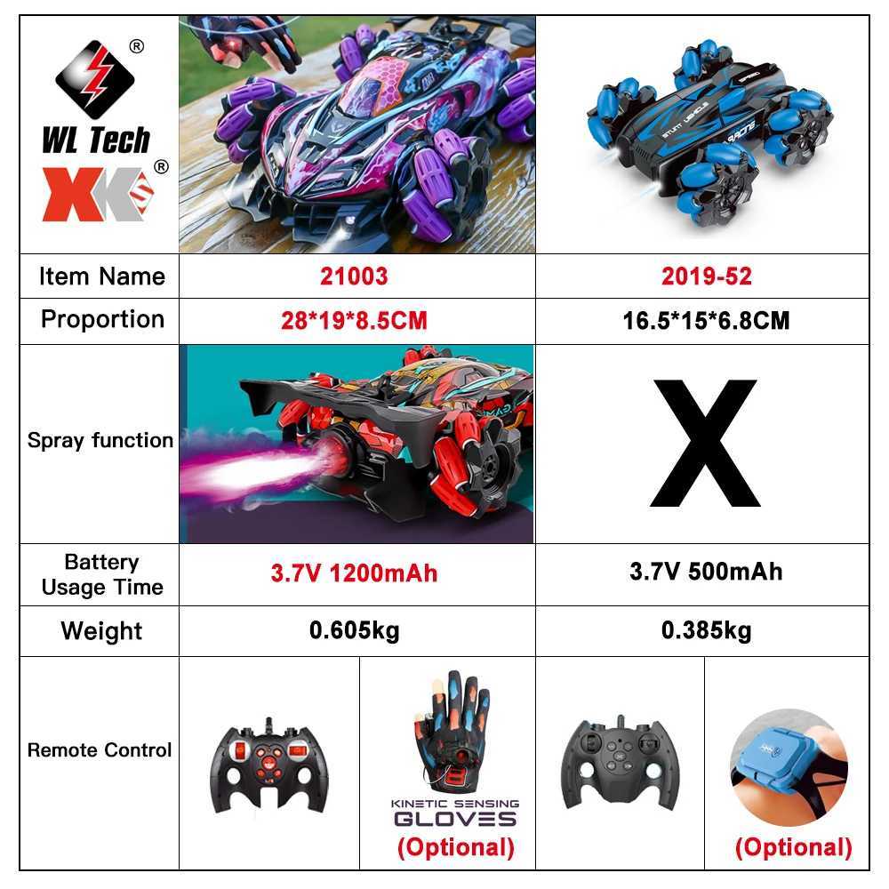 Electric/RC Car WLtoys F1 Drift RC car with Led light Music 2.4G glove gesture radio remote control spray stunt car 4WD electric childrens toys