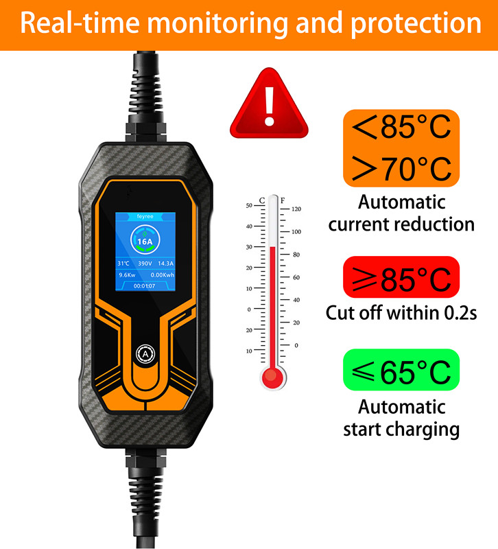 EVSE Charging Box Car Charger 11kw 16A 3 Phase EV Portable Charger 32A 7KW Type 2 5M Cable CEE Plug for Electric Vehicle