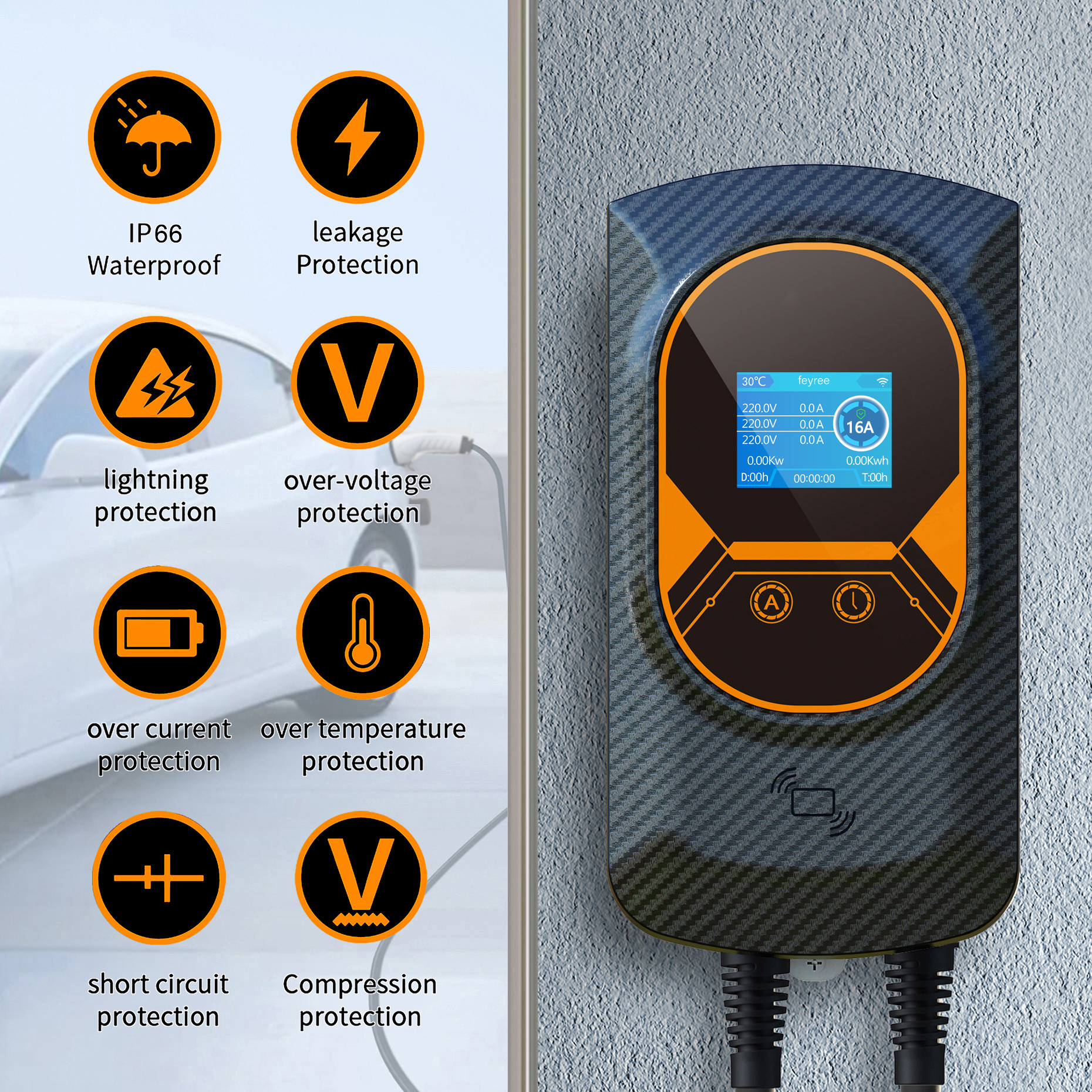 EVSE App Control Wallbox EV -Ladegerät Typ2 Kabel 32A 7,6 kW 1Phase für Elektrofahrzeuge Auto Ladegerät 11 kW 22 kW 3 Phase