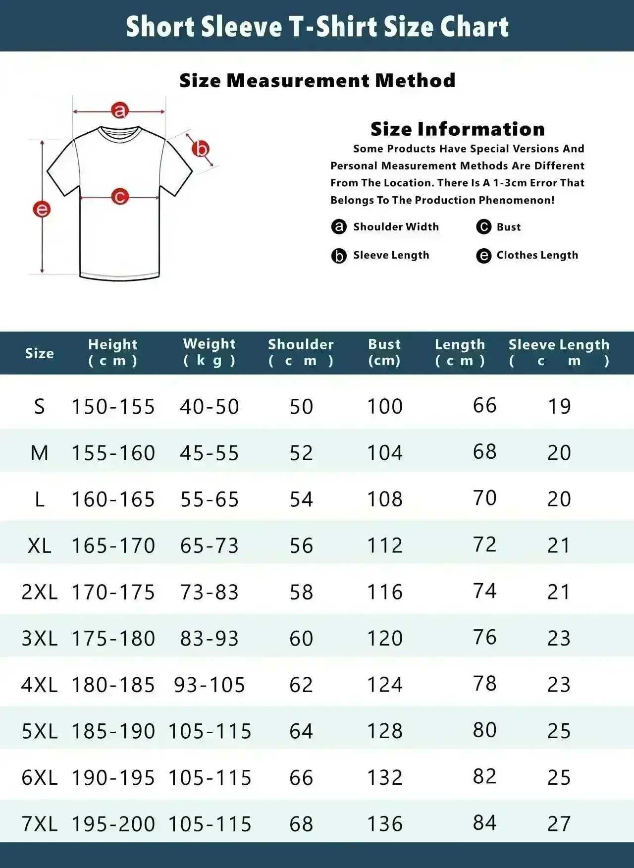 Męskie koszulki Wysokiej jakości klasyczna koszulka T Shirt Summerviased Cotton T-shirt Tops Gym Fitness Men Tshirt Casual Women Crew Szyjka Ubranie Y240429