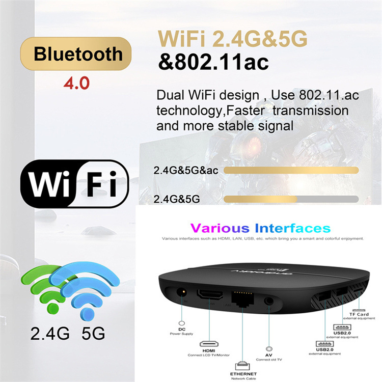 TV98 ATV Android TV Box Allwinner H313 Bluetooth VOCE Remote Control Android 13.0 TV Box Dual Band Wifi TV Media Player 8g 128G 16G 256G Set Top Box