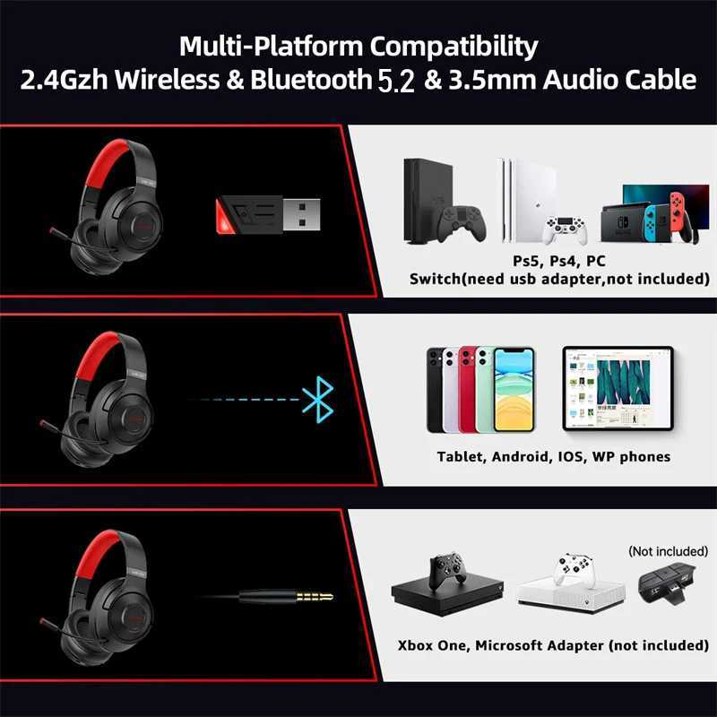 Auricolari telefono cellulare UG-01 Auricolare wireless tri-mode Bluetooth 5.2 Cuffie Altoparlante da 40 mm Audio surround stereo 3D AAC SBC Audio 500 mAh con microfono YQ240202