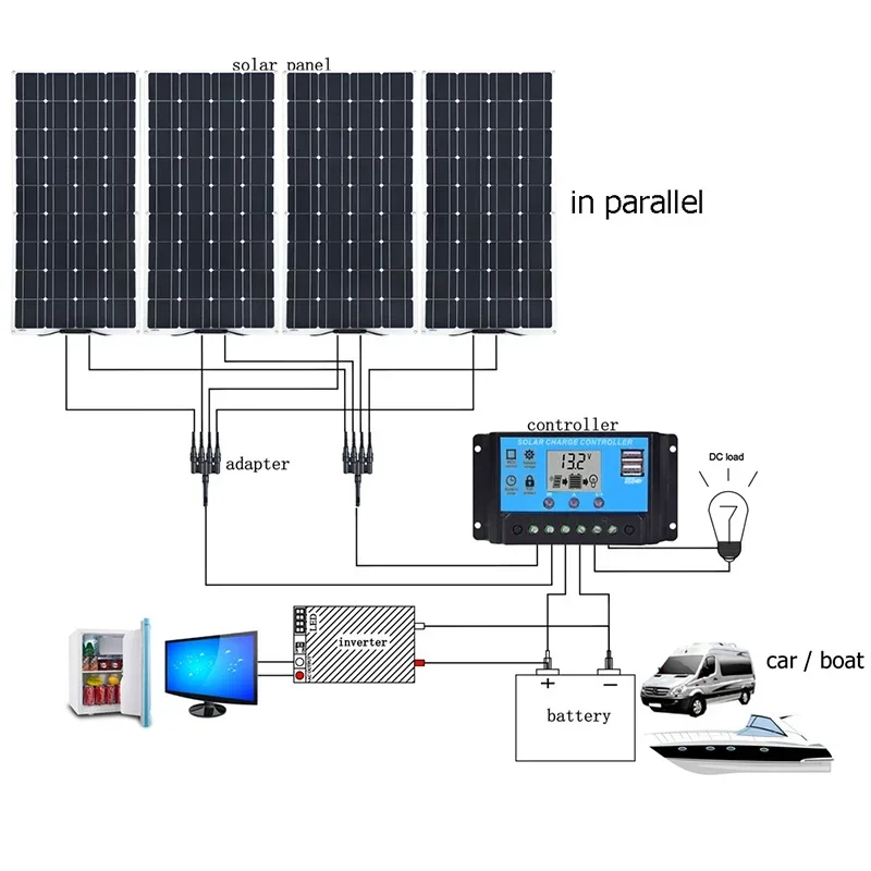 2000W Solar Energy System 6000W Solar Panel Inverter 12V-110V/220V Glass 12V Battery Charging Controller For Home/Outdoor Use