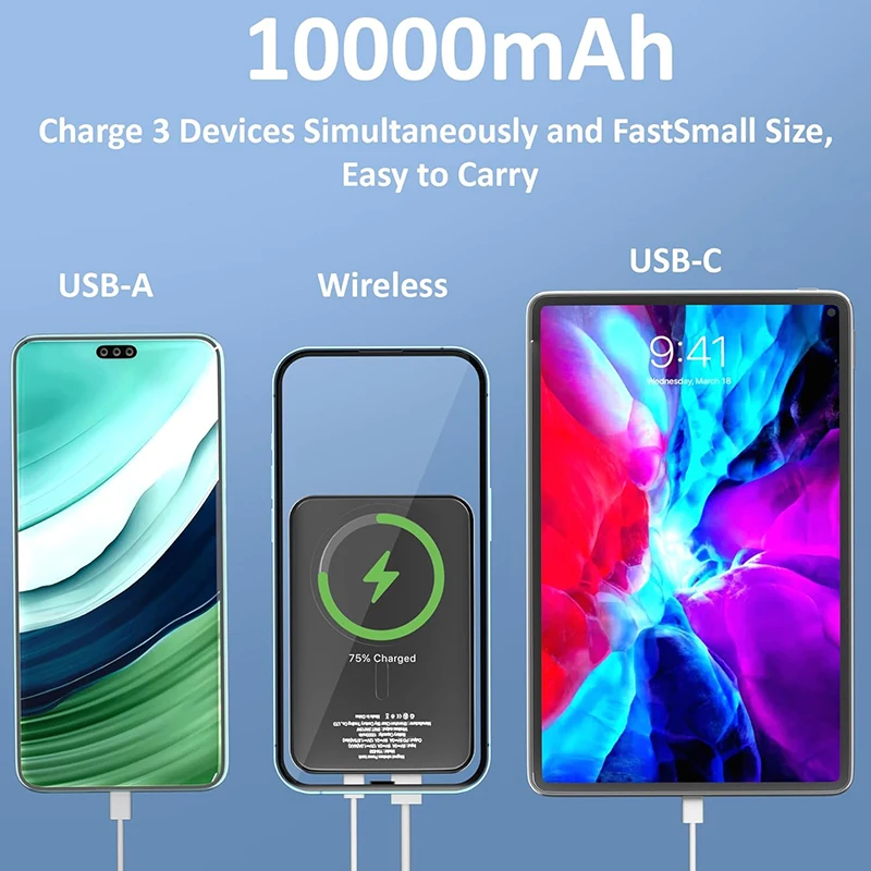 22.5W drahtlose Powerbank 10000mah Magnetic Power Bank Super -Fast Lading für iPhone Samsung Huawei tragbarer Magsafe -Ladegerät