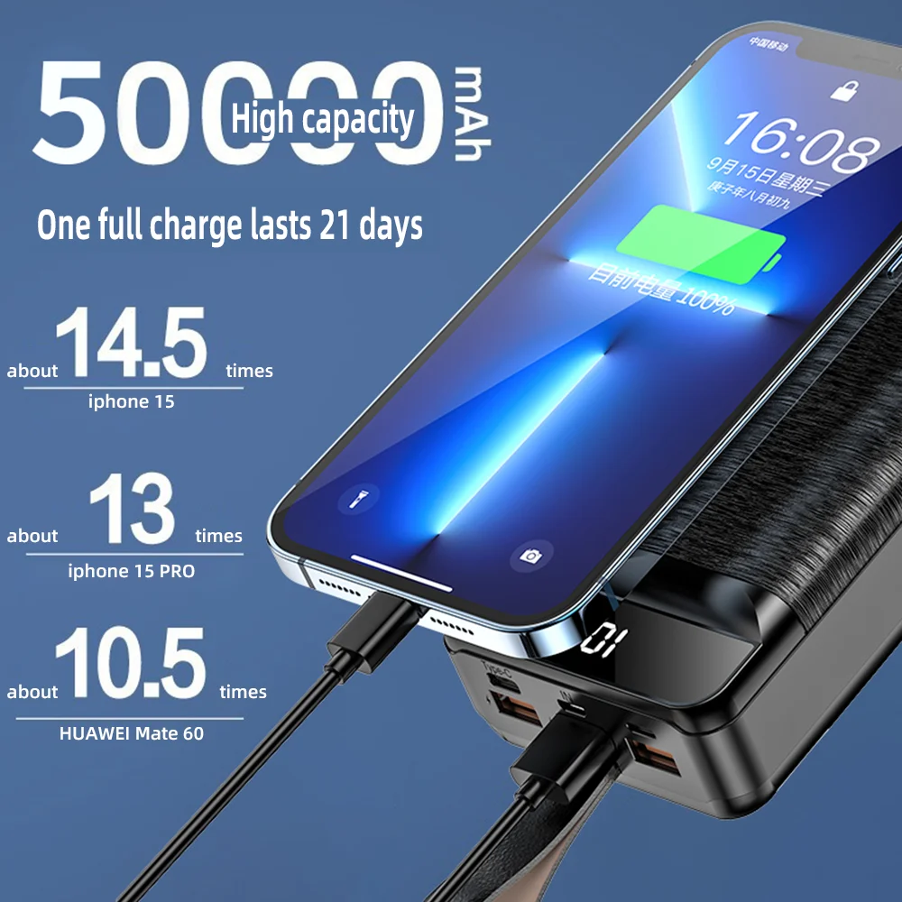 Güç Bankası 50000mAH 40W PD Hızlı Şarjlı Powerbank Taşınabilir Harici Pil Şarj Cihazı İPhone 15 14 13 12 Pro Max Xiaomi