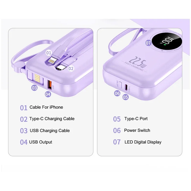 Portable Mini Power Bank med kabel 22,5W Fast Charging 20000mAh PowerBank för iPhone 14 13 Xiaomi Huawei Externt batteripaket