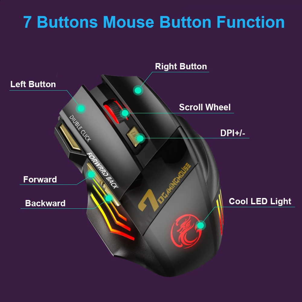 Souris sans fil rechargeable Bluetooth Gamer Gaming Mouse Ordinateur Ergonomique Mause avec rétro-éclairage RVB Souris silencieuse pour ordinateur portable 240119