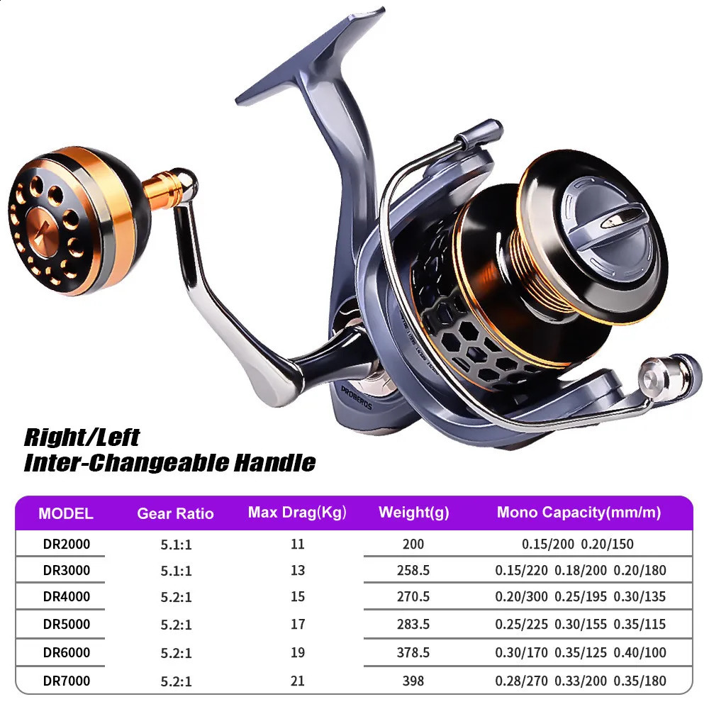 171BB Max Trascina 21KG Bobina Mulinello Da Pesca Gear 5.2 1 Rapporto Ad Alta Velocità Bobina di Filatura Casting Reel Carpa Acqua Dolce Acqua Salata 240131