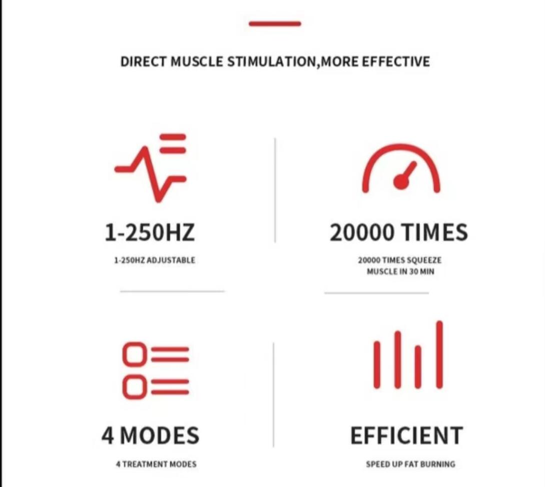 Машина EMS нового дизайна 2024 года с 4 ручками EMSLIM RF для стимуляции мышц и удаления жира. Ручки машины Neo 14 Tesla hi-emt со стимуляцией таза.