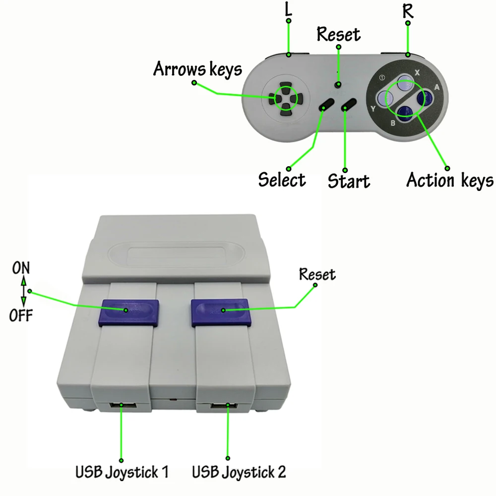 Giocatori Un Set Videogiochi famiglie HD/AV Console portatile Gioco super classico retrò Mini lettore da gioco a 8 bit con 2 gamepad Regalo bambini