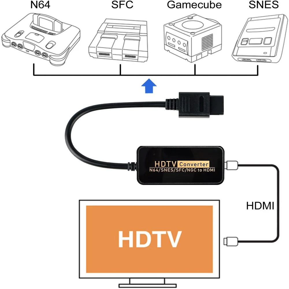 Periepherals N64 till HDMI Converter HD Link Cable för N64/GameCube/SNES/SFC/NGC till HDMI Plug and Play 1080p Nintendo 64 till HDMI Converte