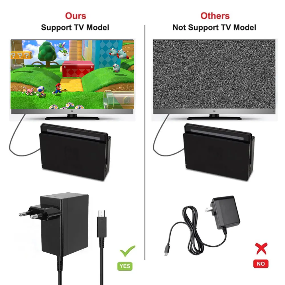 Chargeurs Chargeur d'origine pour Nintendo Switch chargeur charge rapide voyage adaptateur secteur mural Mode TV 5ft 1.5m PD chargeur pour NS Lite