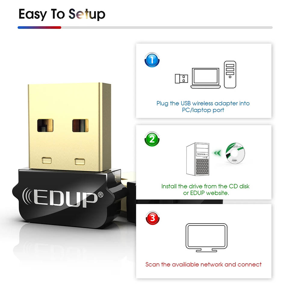 Edup 650Mbps USB WiFi Adapter 2.4Ghz 5.8GHz 650M Band Dual Wireless WiFi Dongle for PC Laptop Desktop EP-AC1651