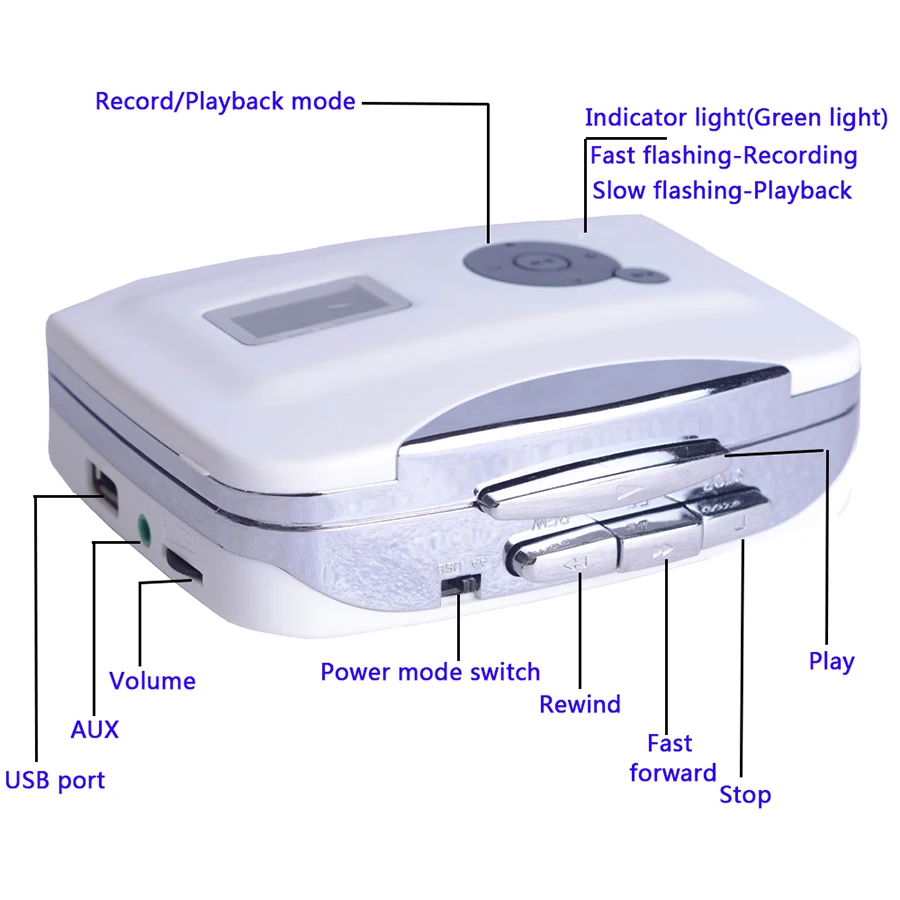 Lecteur Lecteur de cassettes USB Convertisseur de cassette en MP3 Capture Convertir la bande en MP3 en clé USB/mémoire flash avec écouteurs
