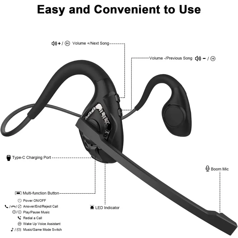 Hoofdtelefoon 2022 Nieuwe Bluetooth5.2 Zakelijke Headset Open Oor Luchtbeengeleiding Stereohoofdtelefoon met Boommicrofoon Ruisonderdrukking Telefoongesprek Muziek