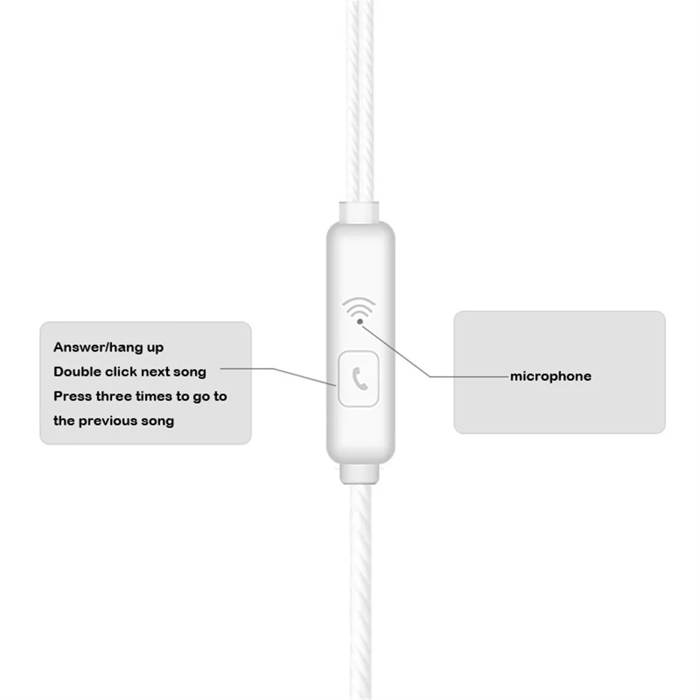 Casque à commande par cordon S18 avec microphone caisson de basses en ligne Haut-parleur Casque ergonomique avec casque à commande par cordon