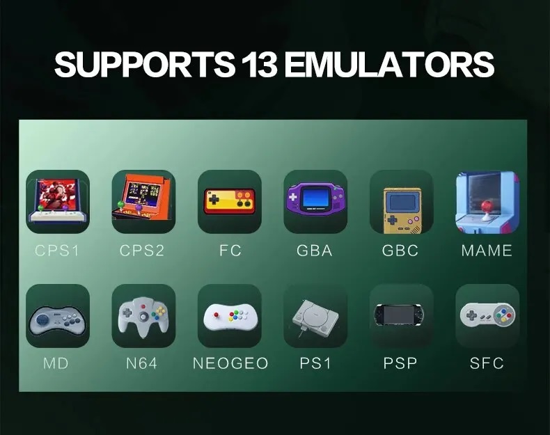 Console di GIOCO portatile E6 Supporto videogiochi portatile Schermo IPS da 5 pollici Schermo 60Hz Retro Gamebox 10000 giochi Regalo bambini