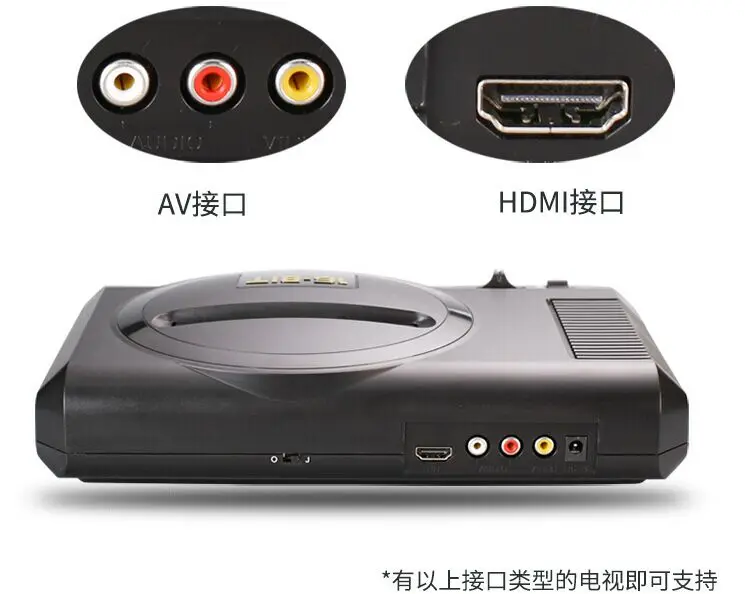 Players 720DPI highdefinition console features a 126 in 1 SEGA game card MEGA DRIVE 1 Genesis High definition HDMI TV output controller