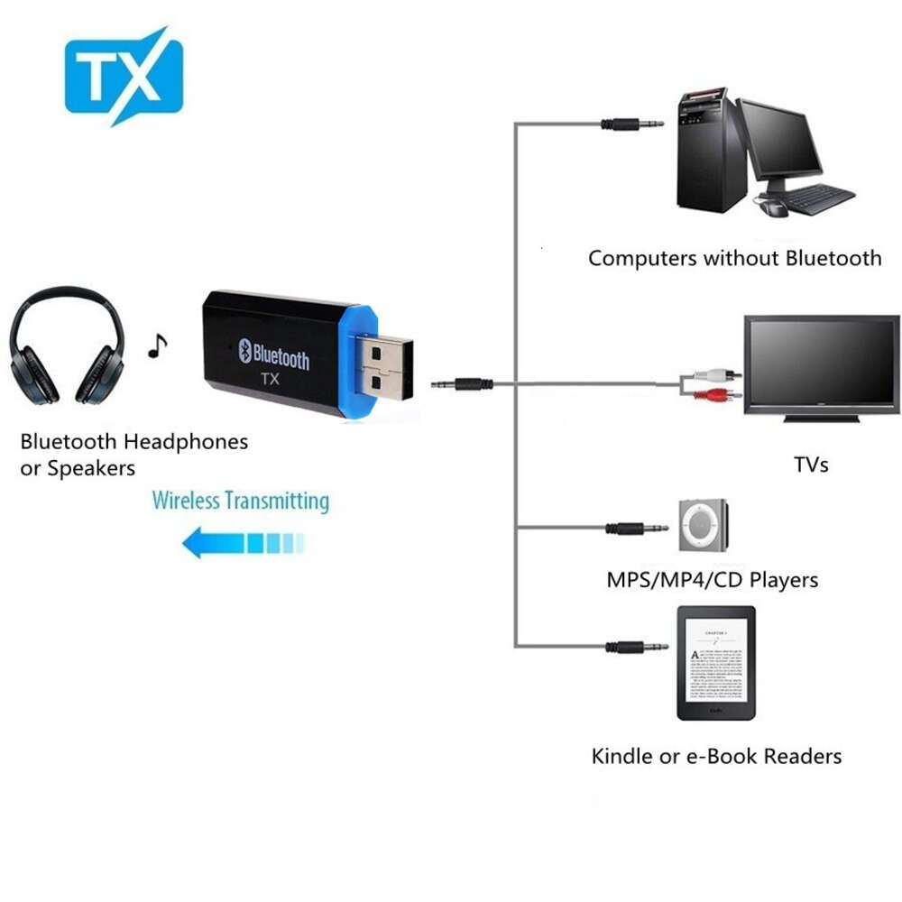 5.0 Nuovo Bluetooth TV Computer Audio Drive Emettitore USB gratuito da 3,5 mm