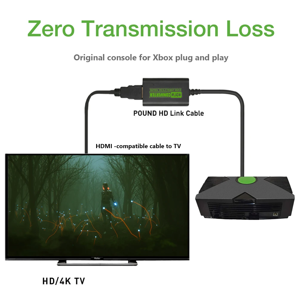 Câbles originaux pour Xbox à HDMicompatible Adaptateur Convertisseur HD Câble Cable Digital Video Audio Adaptateur pour Xbox 480I 480P 720P 1080I