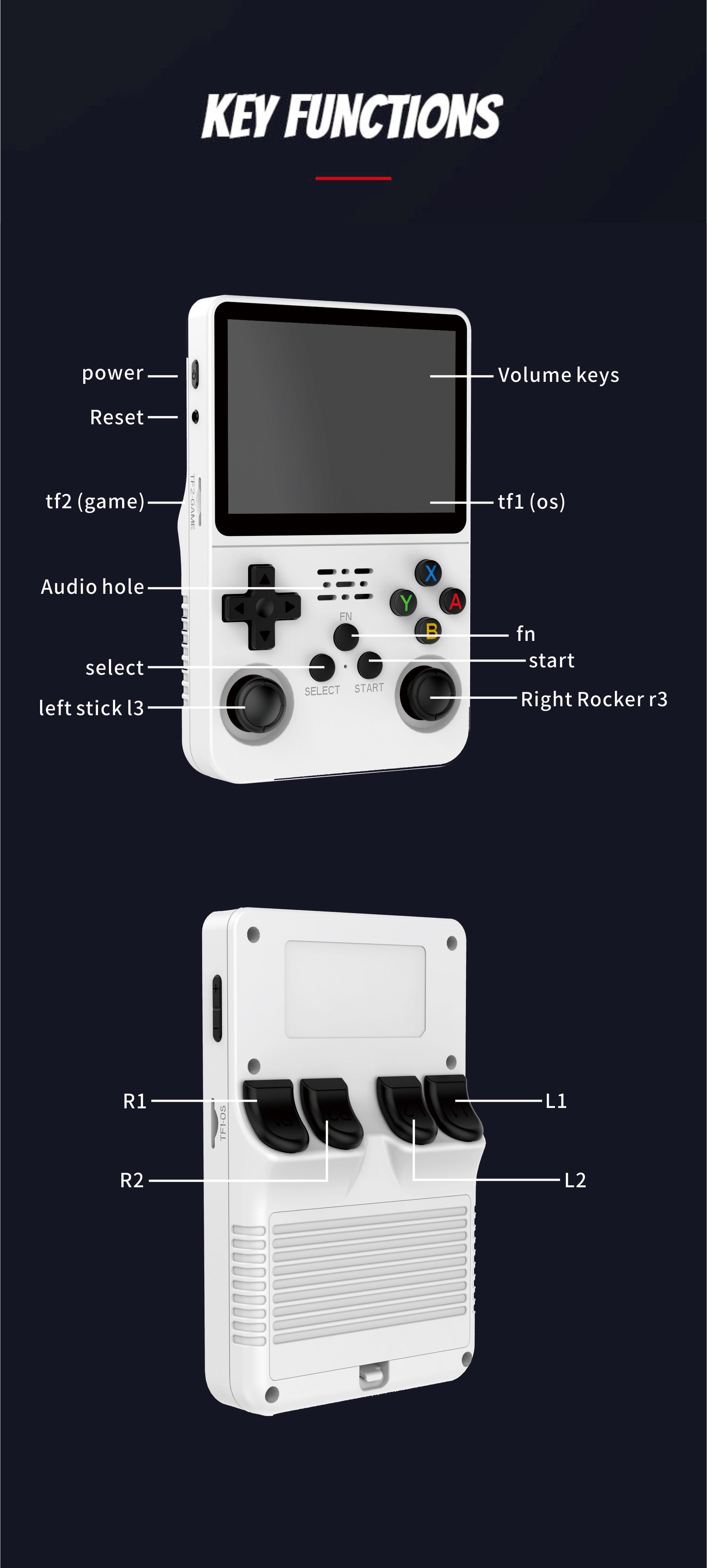 R36Sレトロハンドヘルドビデオゲームコンソール64GB容量3.5インチIPS画面ハンドヘルドゲームコンソールオープンソース15000ビルトインゲーム