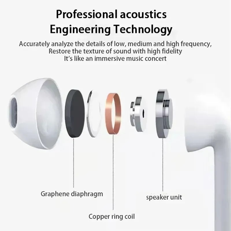 2024 Air Pro 6 TWS trådlösa hörlurar hörlurar Bluetooth-kompatibel 5.0 vattentät headset med mic för smart telefon