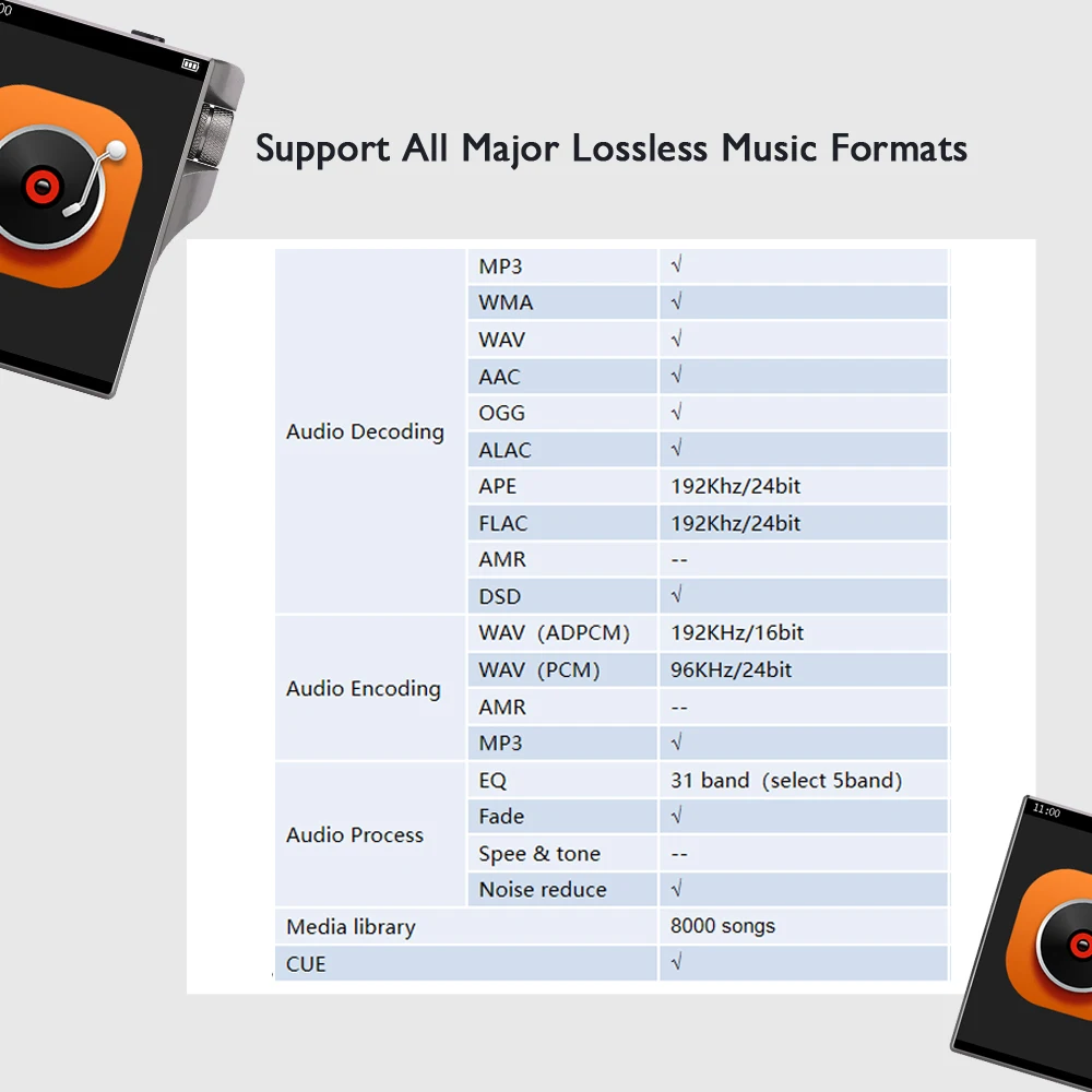 Lâmpadas originais q3 contrata dsd256 mp3 player de alta fidelidade, tela sensível ao toque yophoon embutido 32gb sem perdas bluetooth player de áudio 24bit 192khz som