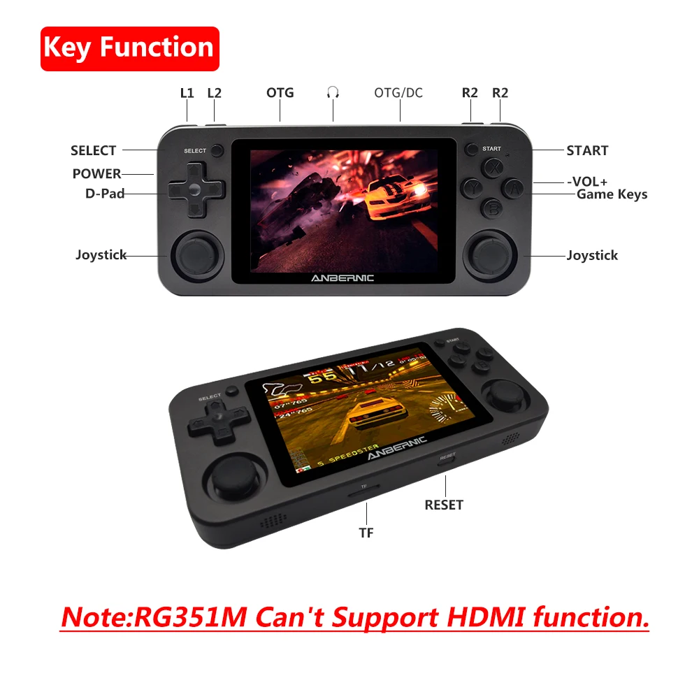 Giocatori Nuovo RG351M ANBERNIC Giochi retrò in lega di alluminio 64G 2400 GIOCHI console di gioco portatile PS1 RK3326 Open Source 3.5 POLLICI RG351Emulato