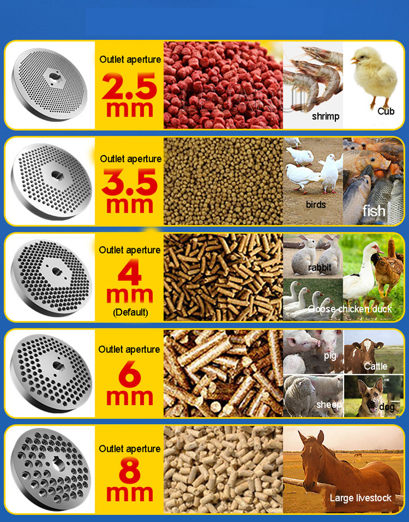 Commercial Feed Food Pellet Making Machine Household Chicken Duck Fish Rabbit Feed Granulator