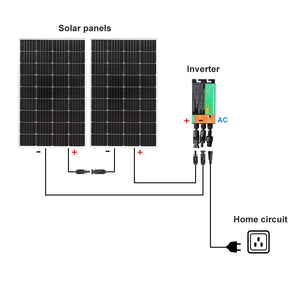 Solar BOGUANG 200W Glass Photovoltaic System Balcony Power Plant Solar Panel 300W Inverter rigid solar panel patio balcony